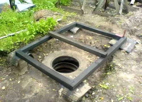 Туалет для дачи своими руками – пошаговая инструкция строительства, установки и прокладки канализации