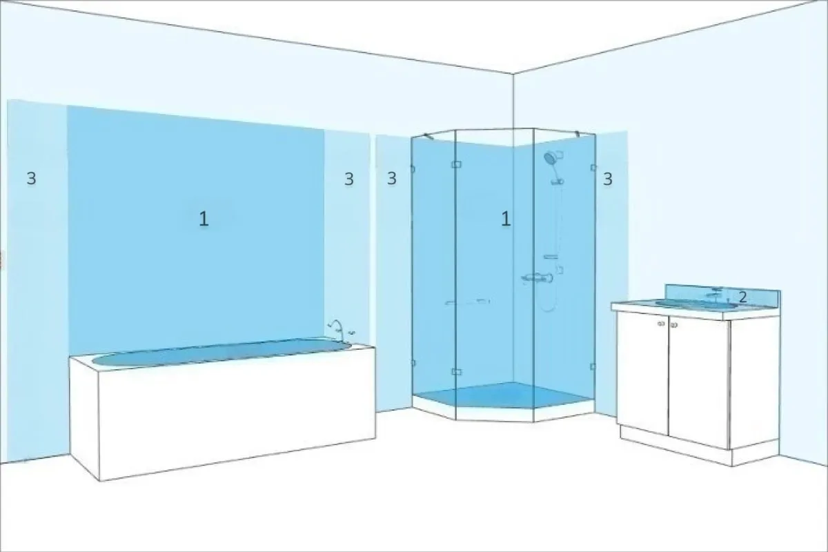 Схема участков для поклейки обоев в ванной комнате